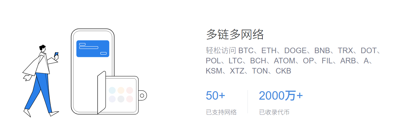 区域
